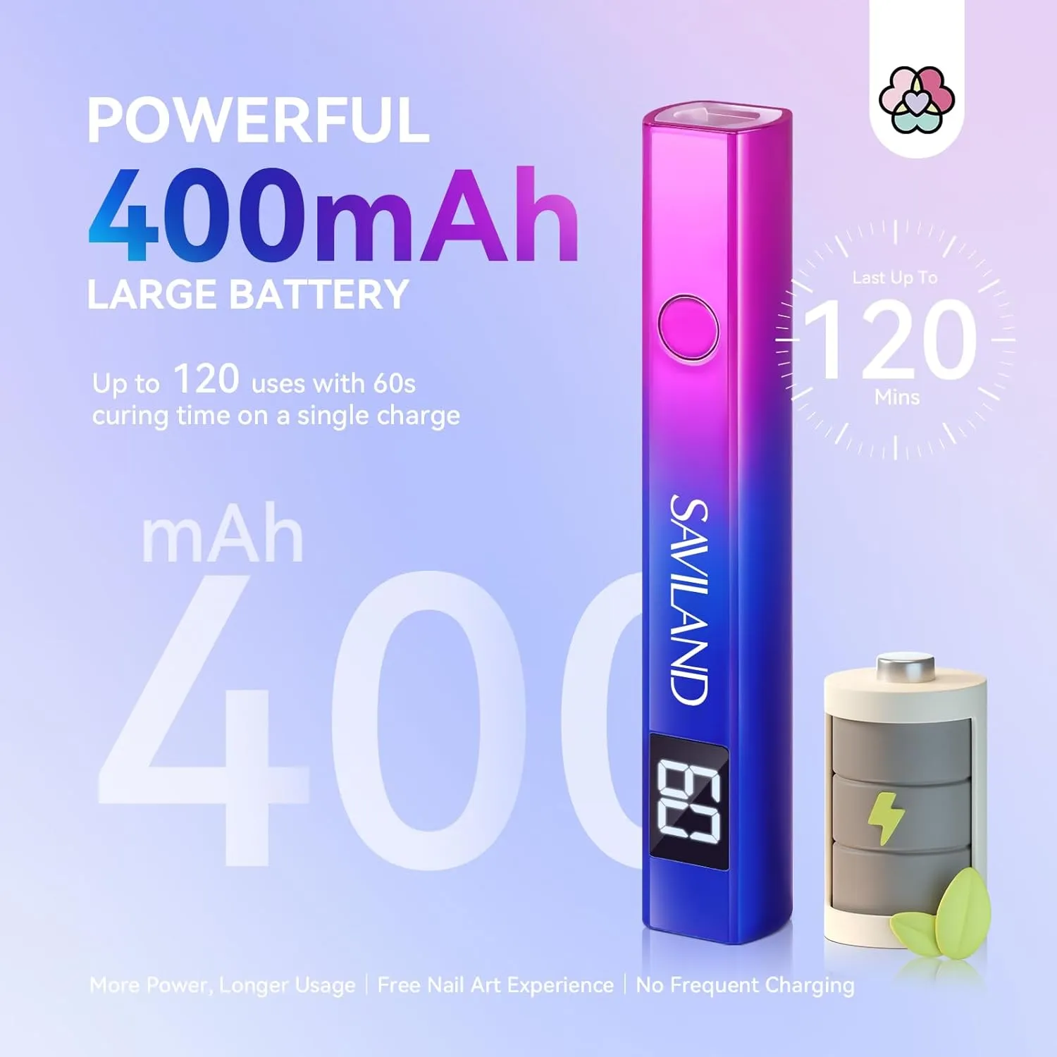 Saviland Lampada UV Unghie Portatile 12W Ricaricabile