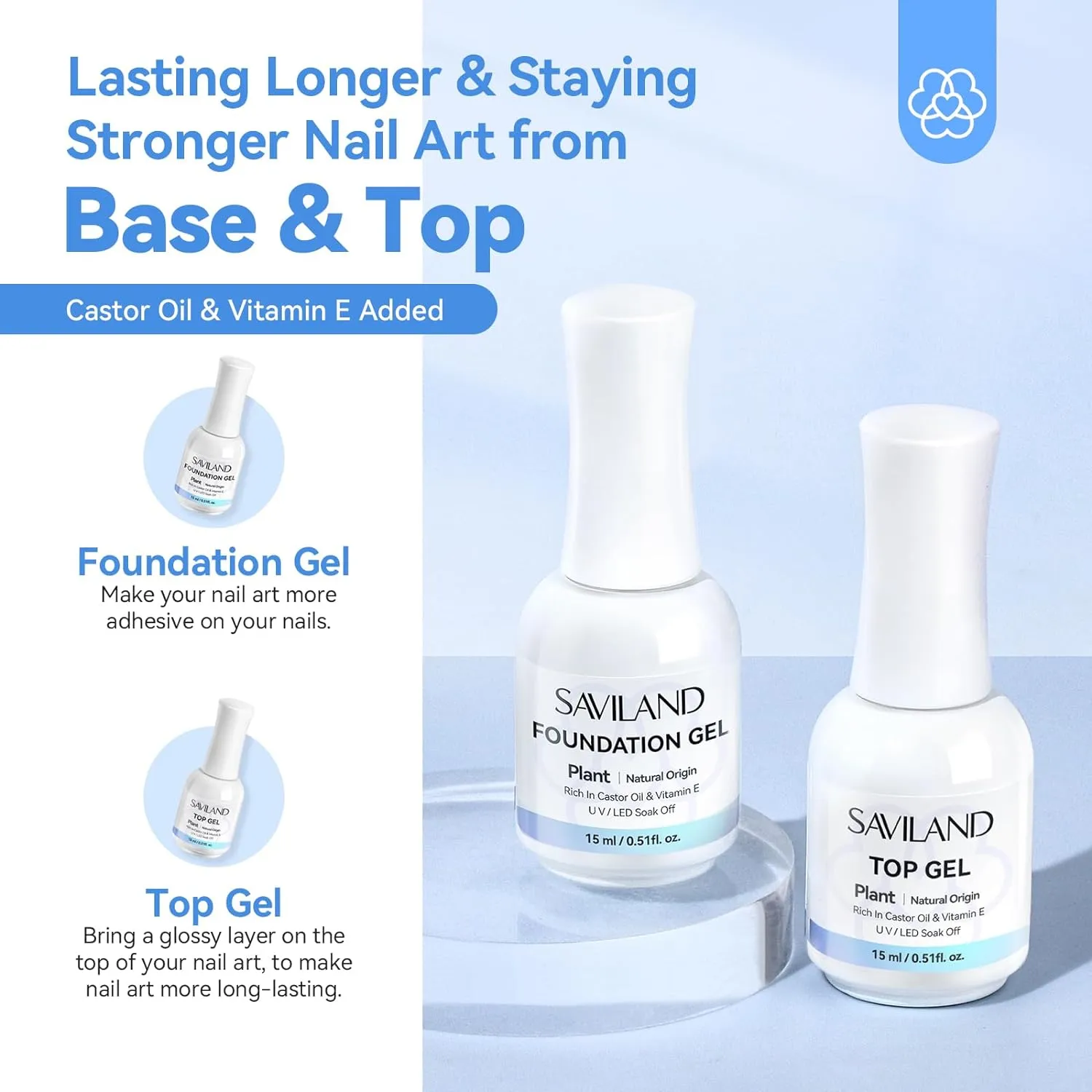 Saviland Builder Gel Unghie Trasparente Kit 3pz Base e Top