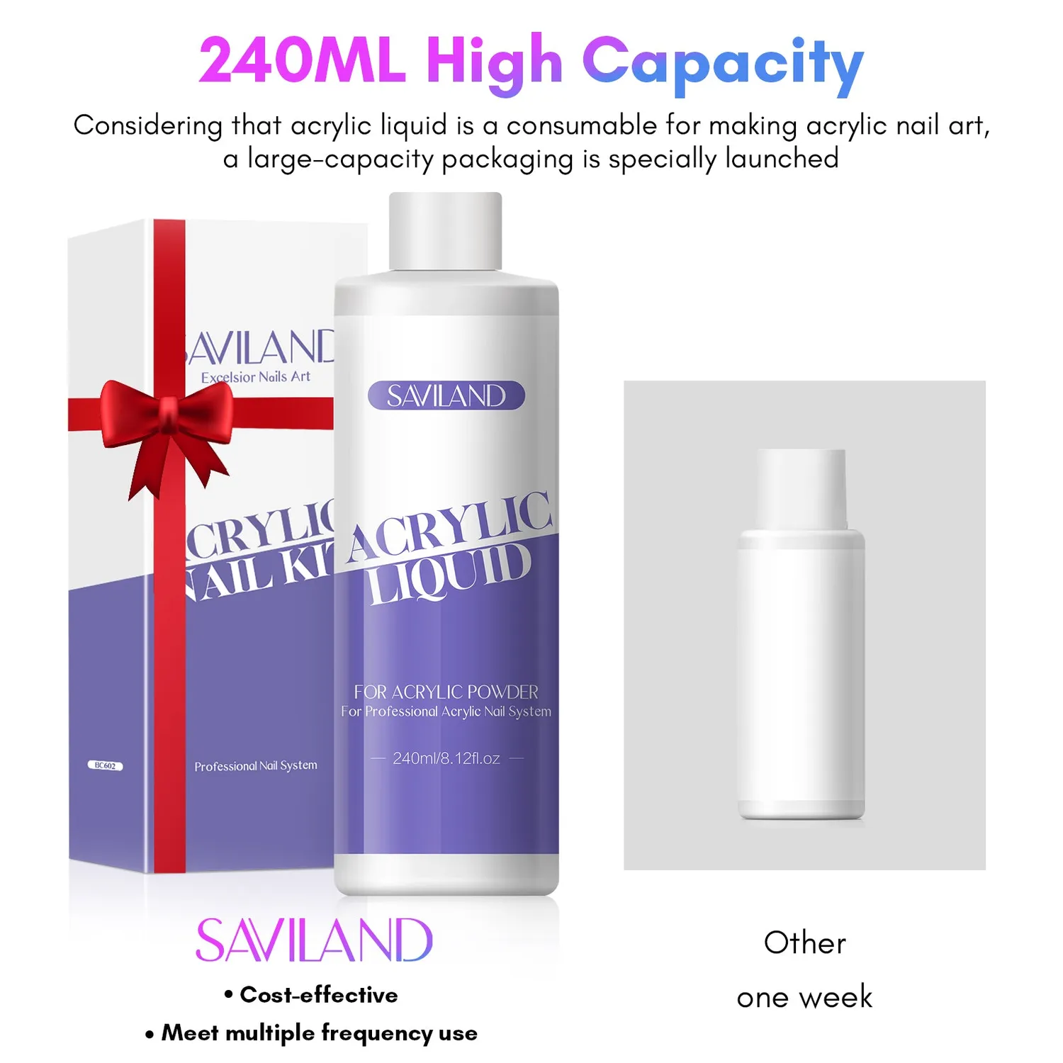 Saviland Monomer Kit liquido acrilico 240 ml pennelli