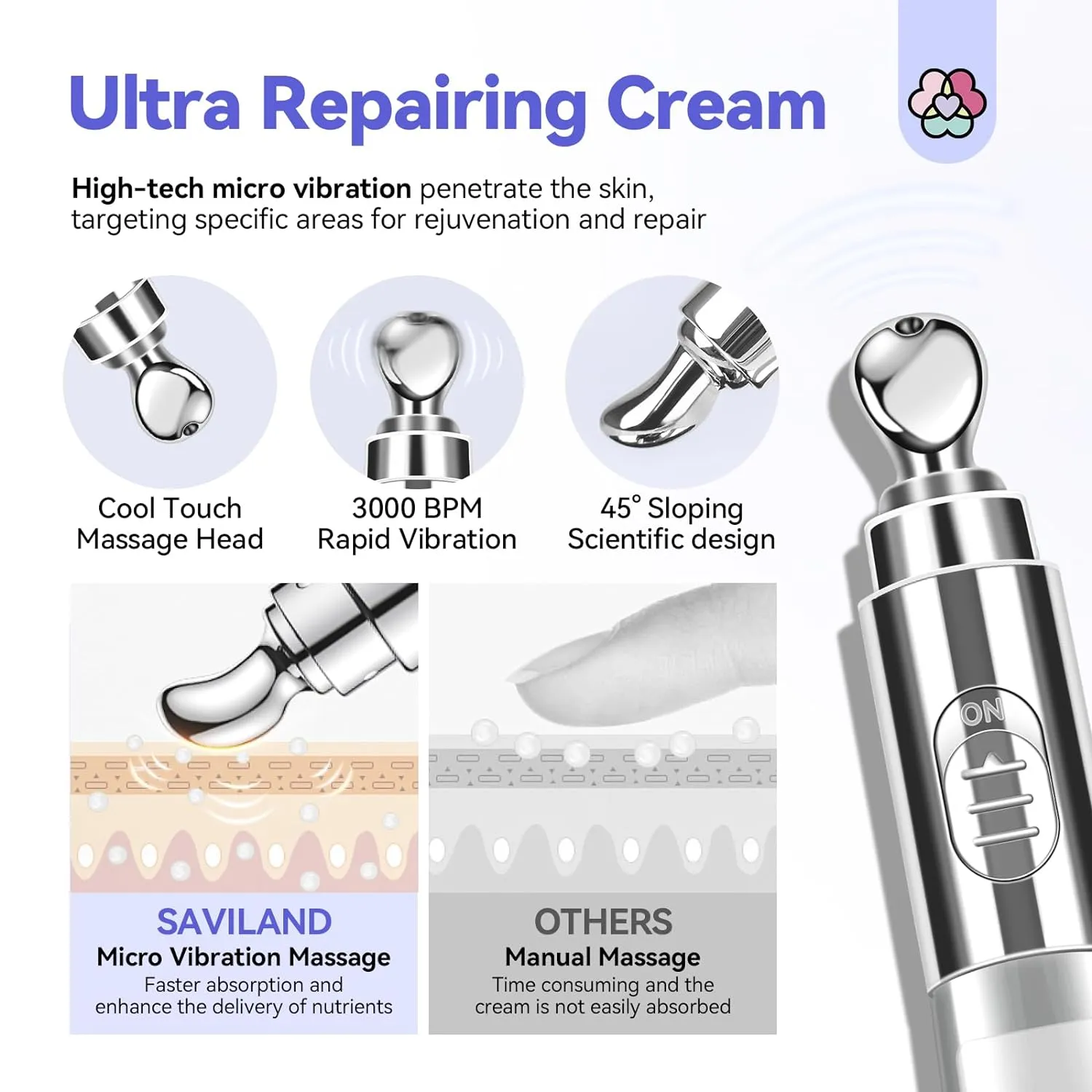 Saviland Crema Cuticole Riparatrice con massaggiatore vibrante