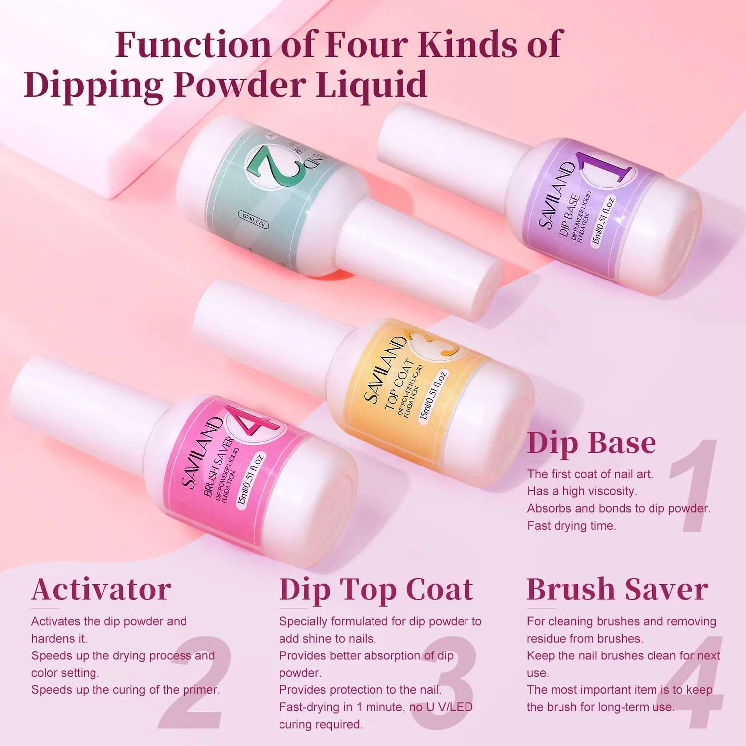 Saviland Dip Powder Liquidi HEMA-free resistenti 15 ml