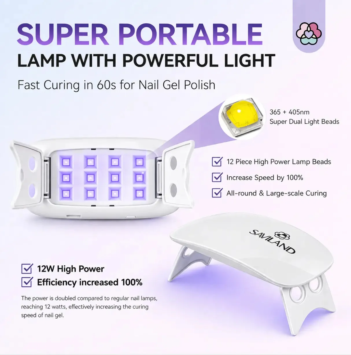 Saviland Mini Lampada Unghie UV LED 12W pieghevole