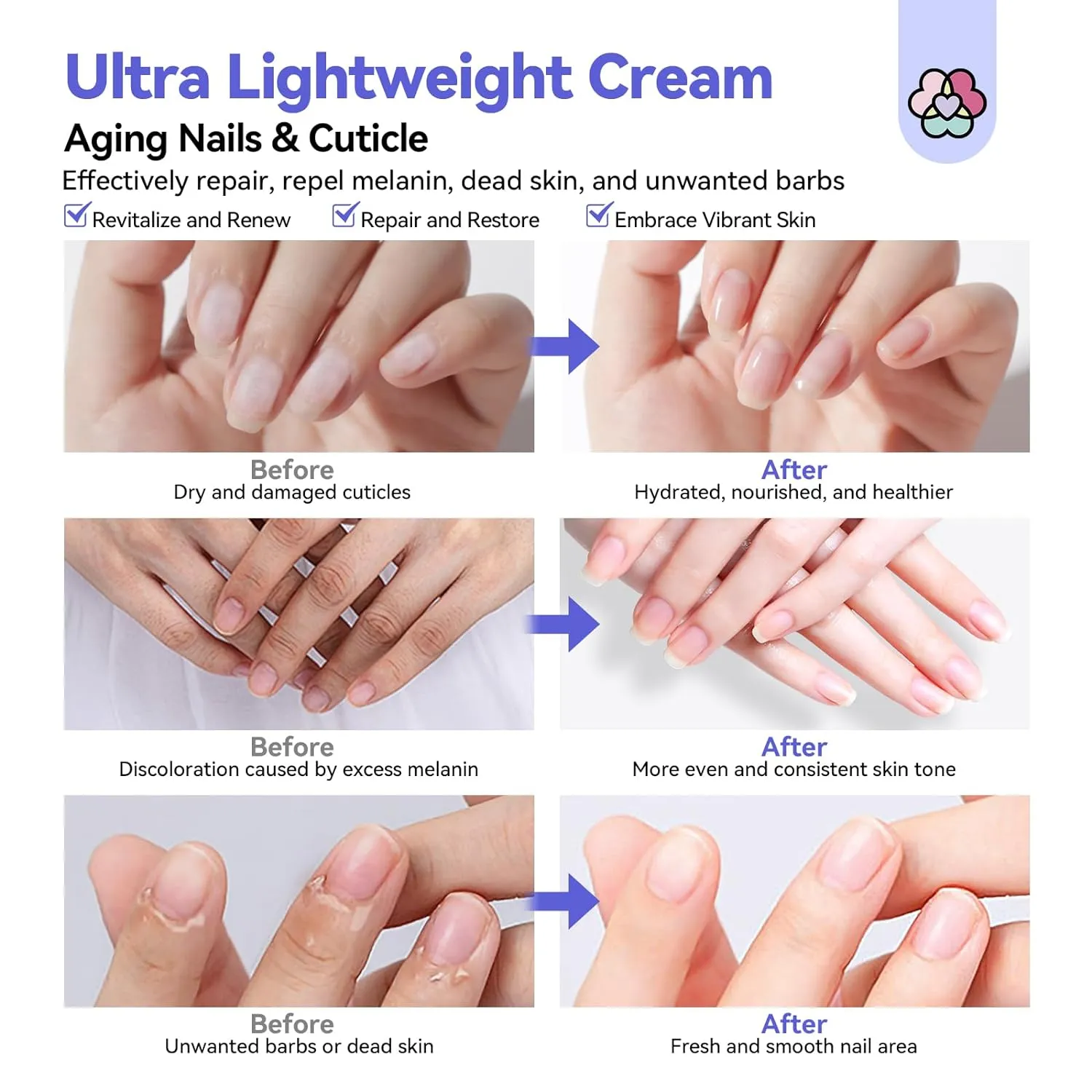 Saviland Crema Cuticole Riparatrice con massaggiatore vibrante